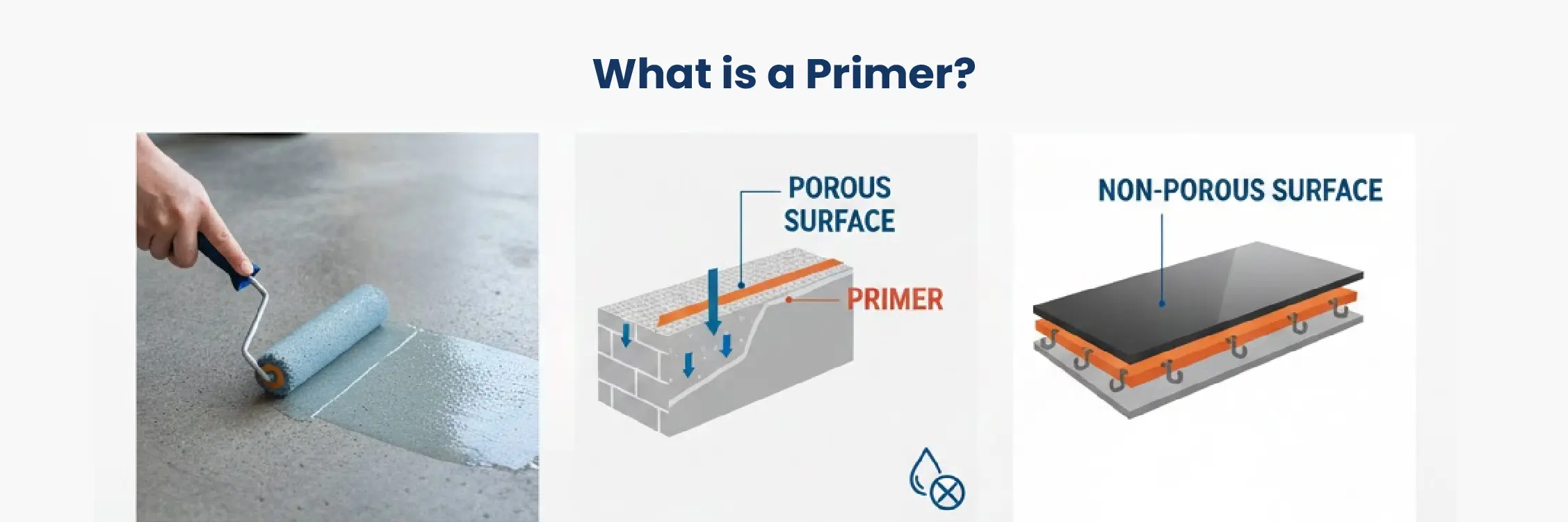 Why Primer Is Important for Porous Surfaces