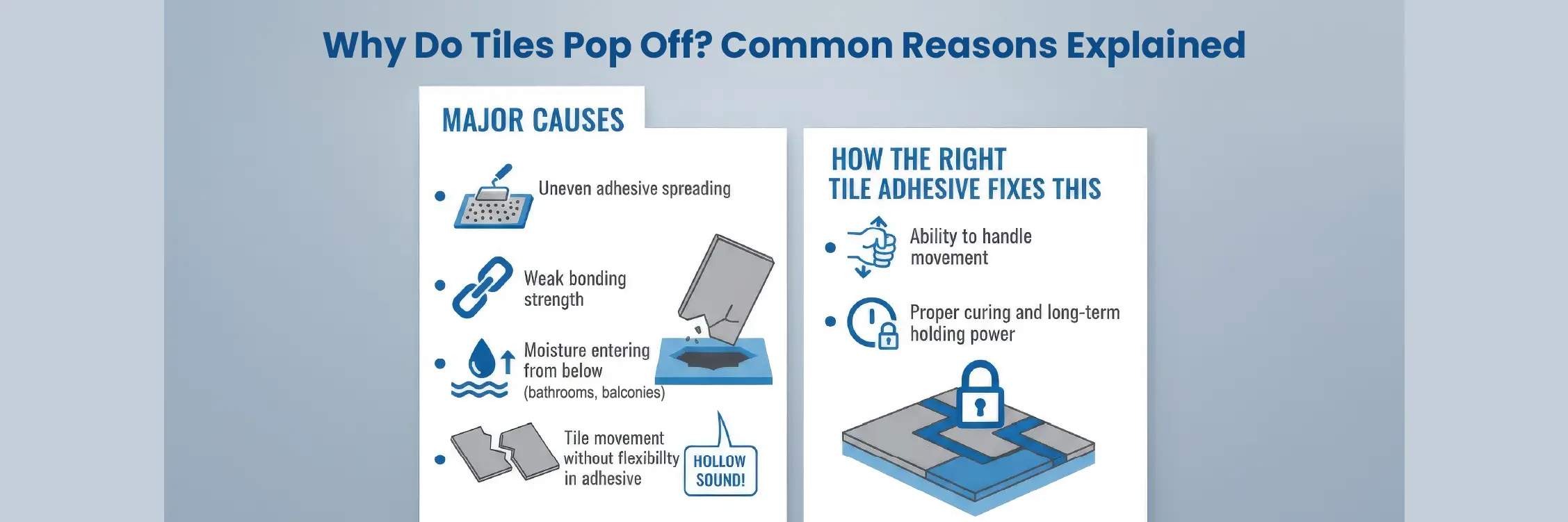 Why Do Tiles Pop Off