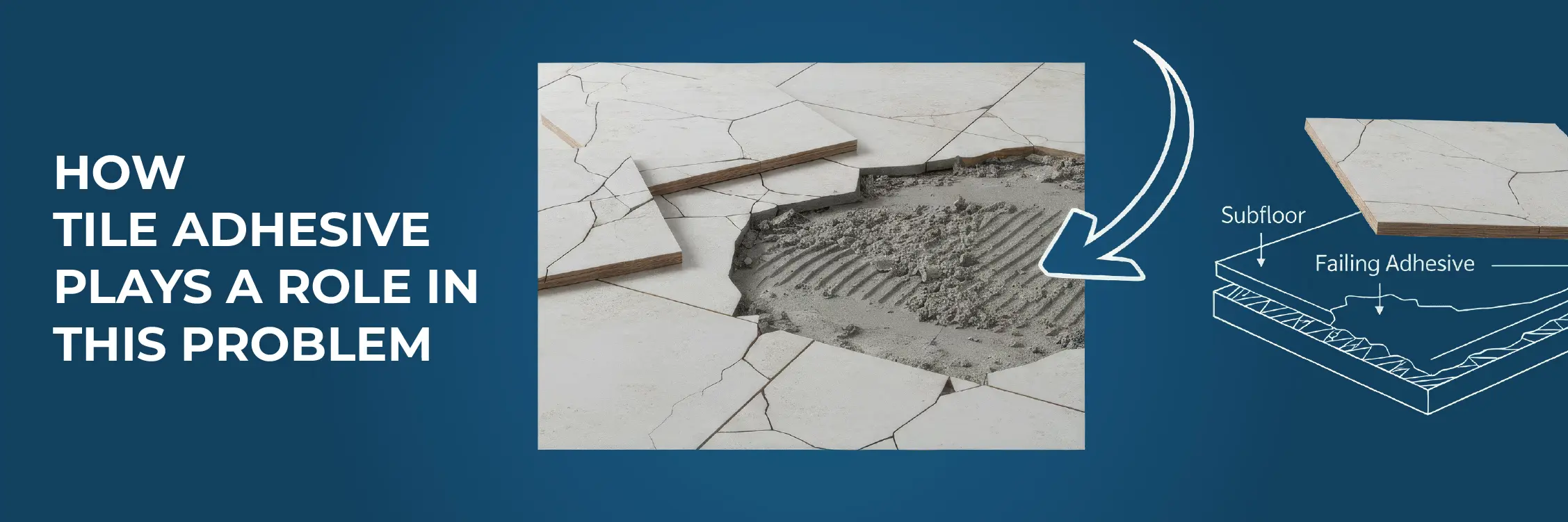 How Tile Adhesive Plays a Role in This Problem