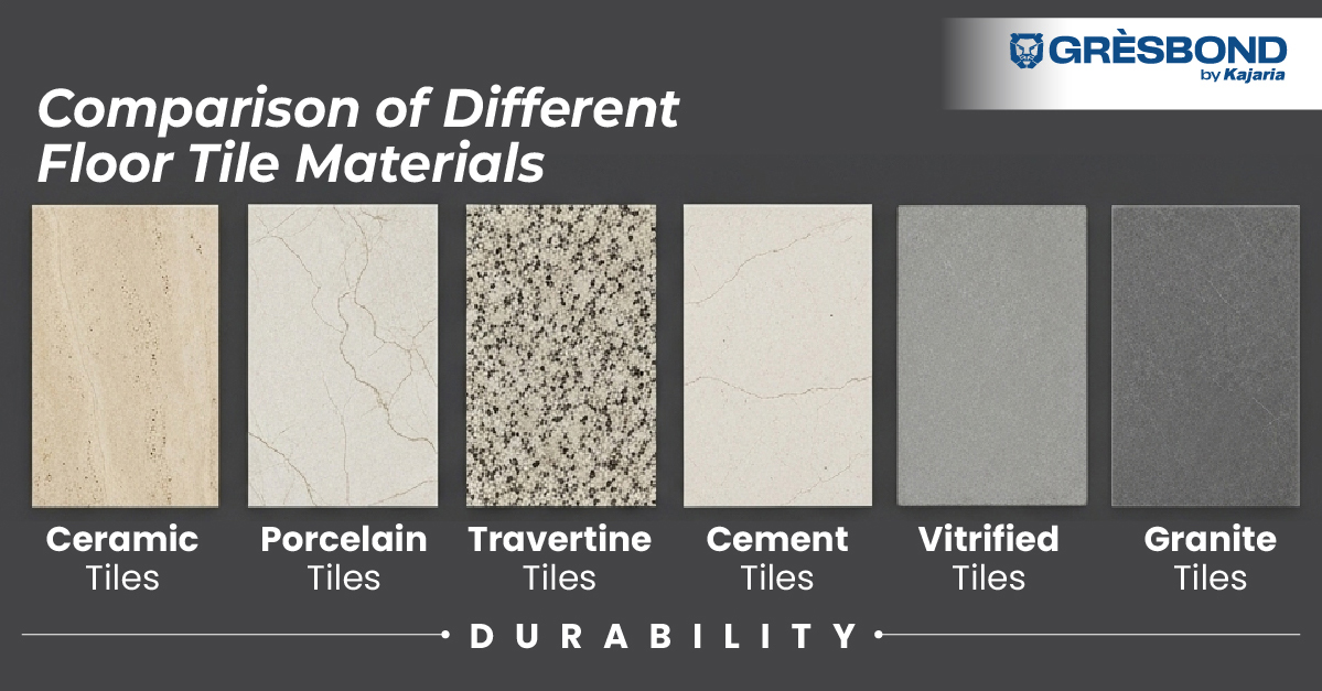 Comparison of Different Floor Tile Materials and Their Durability