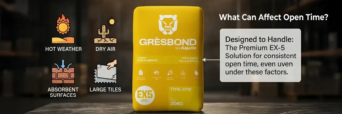 Waterproofing Methoda