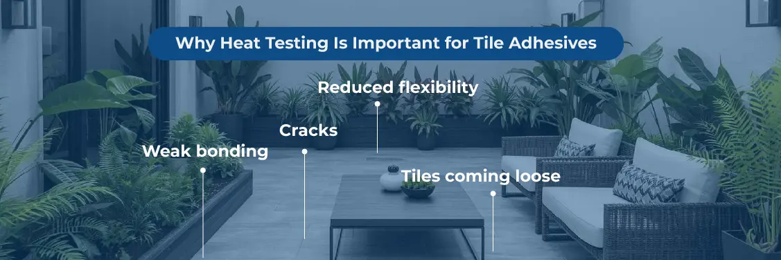 Why Heat Testing Is Important for Tile Adhesives