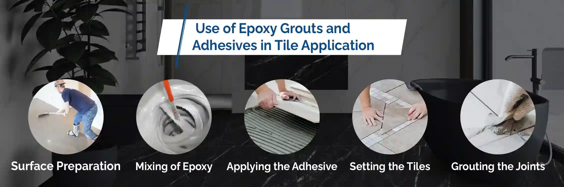 Gresbond: Best Tile Adhesive & Epoxy Grout